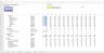 3-Sided Marketplace Excel Financial Model Template
