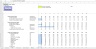 3-Sided Marketplace Excel Financial Model Template