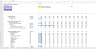 3-Sided Marketplace Excel Financial Model Template