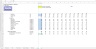 3-Sided Marketplace Excel Financial Model Template