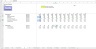 FMCG (Fast Moving Customer Goods) Business Model in Excel - Management Consulting