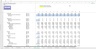 FMCG (Fast Moving Customer Goods) Business Model in Excel - Management Consulting