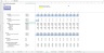 FMCG (Fast Moving Customer Goods) Business Model in Excel - Management Consulting