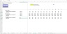 FMCG (Fast Moving Customer Goods) Business Model in Excel - Management Consulting