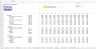FMCG (Fast Moving Customer Goods) Business Model in Excel - Management Consulting