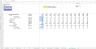 FMCG (Fast Moving Customer Goods) Business Model in Excel - Management Consulting