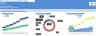 Greenhouse Start Up Excel Model Template