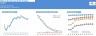 Greenhouse Start Up Excel Model Template