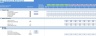 Greenhouse Start Up Excel Model Template