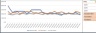 Business Excel Dashboard