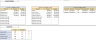 Business Excel Dashboard