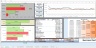 Business Excel Dashboard