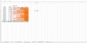 Business Excel Dashboard