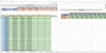 Business Excel Dashboard