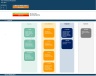 Membership-Based Business Financial Projection 3 Statement Excel Model
