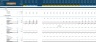 Membership-Based Business Financial Projection 3 Statement Excel Model