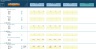 Membership-Based Business Financial Projection 3 Statement Excel Model