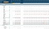 Membership-Based Business Financial Projection 3 Statement Excel Model