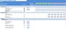 Start Up Restaurant Financial Model Template