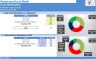 Start Up Restaurant Financial Model Template