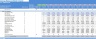 Start Up Restaurant Financial Model Template