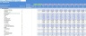 Start Up Restaurant Financial Model Template