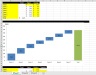 Waterfall Chart Excel Template