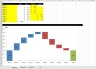 Waterfall Chart Excel Template