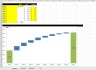 Waterfall Chart Excel Template