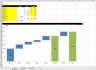 Waterfall Chart Excel Template