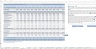 Restaurant Budgeting Excel Template