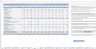 Restaurant Budgeting Excel Template