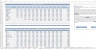 Restaurant Budgeting Excel Template