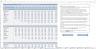 Restaurant Budgeting Excel Template