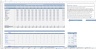 Restaurant Budgeting Excel Template