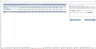 Restaurant Budgeting Excel Template