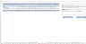 Restaurant Budgeting Excel Template