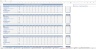 Restaurant Budgeting Excel Template