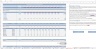 Restaurant Budgeting Excel Template