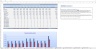 Restaurant Budgeting Excel Template