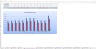 Restaurant Budgeting Excel Template