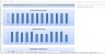 Restaurant Budgeting Excel Template