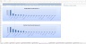 Restaurant Budgeting Excel Template