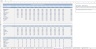 Restaurant Budgeting Excel Template