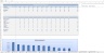 Restaurant Budgeting Excel Template