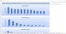 Restaurant Budgeting Excel Template