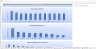 Restaurant Budgeting Excel Template