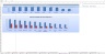 Restaurant Budgeting Excel Template