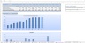 Restaurant Budgeting Excel Template