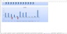 Restaurant Budgeting Excel Template